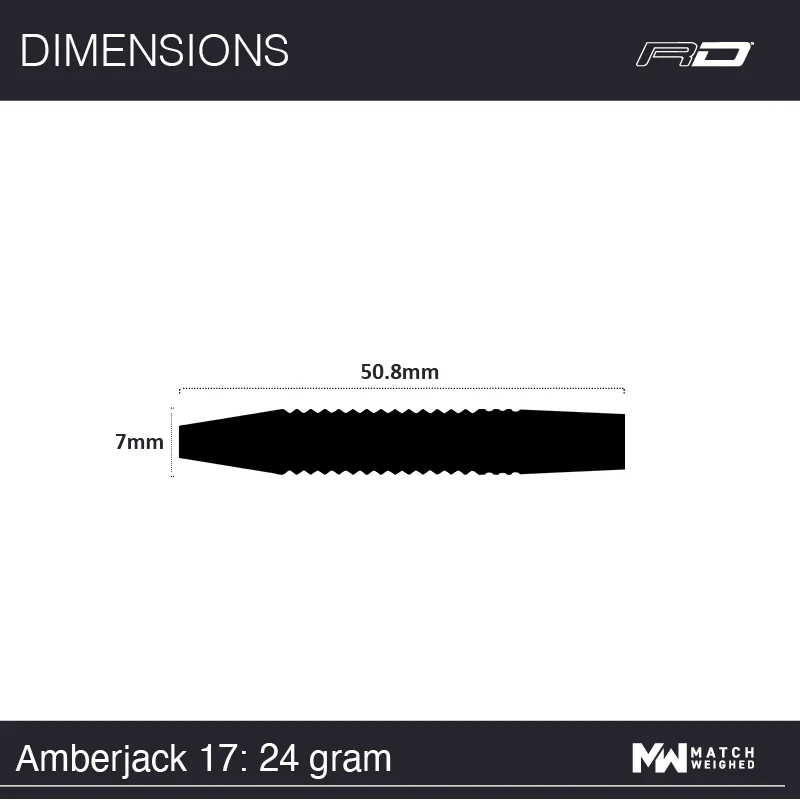 Amberjack 17 - Image 7