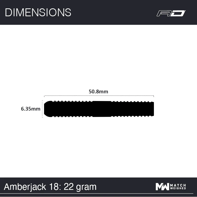 Amberjack 18 - Image 7