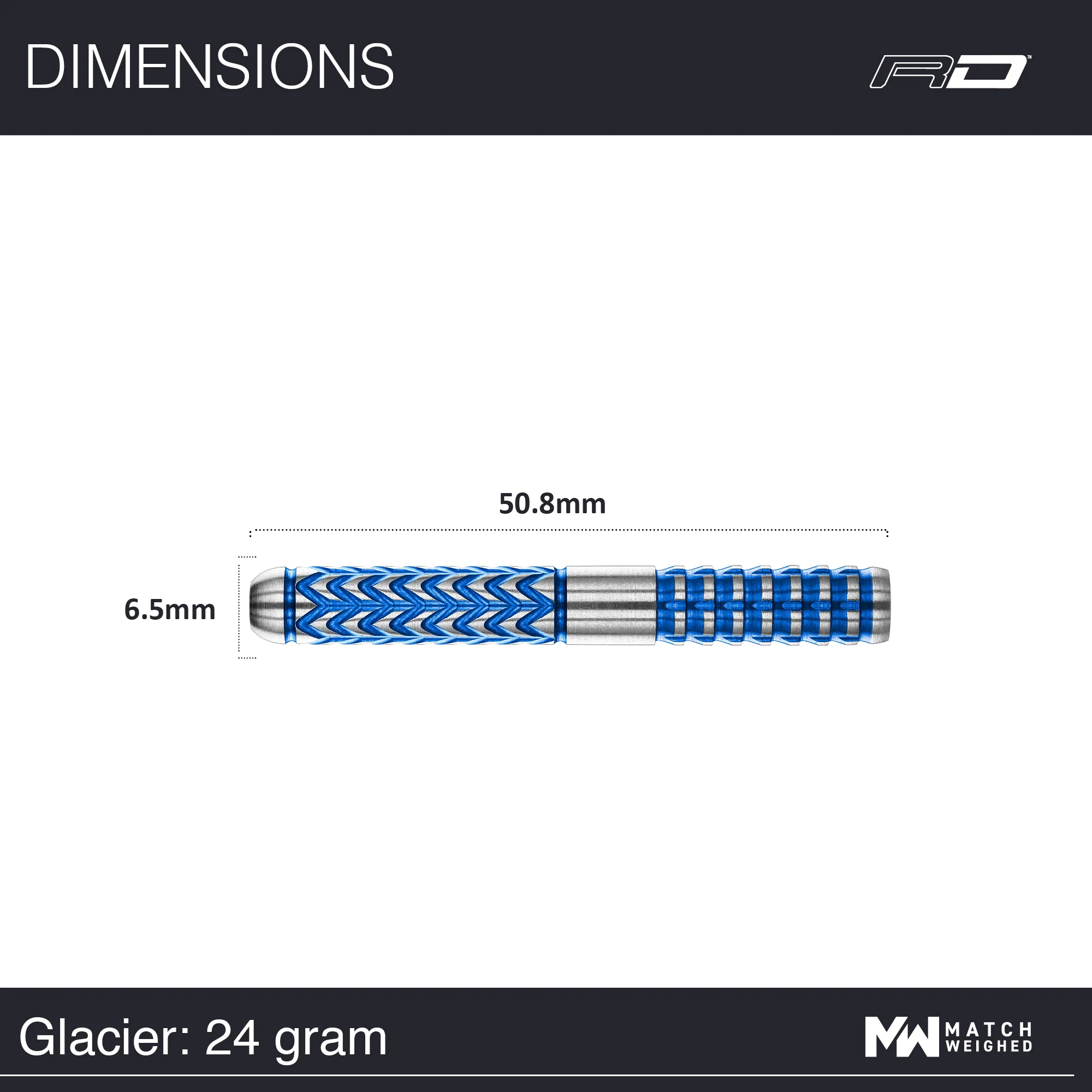 Gerwyn Price Glacier - Image 10