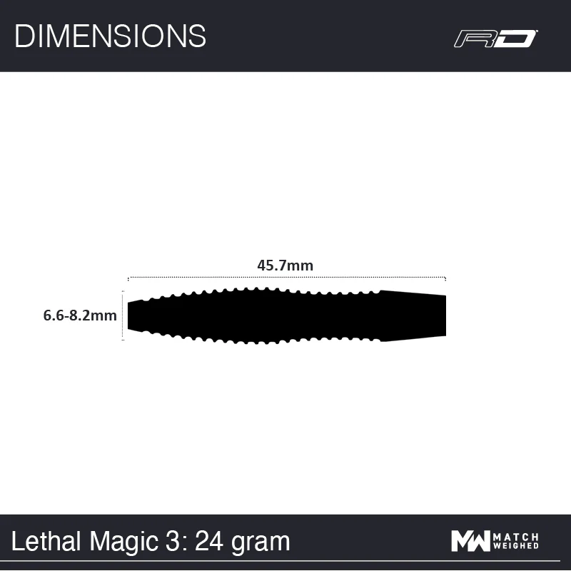 Lethal Magic 3 - Image 7