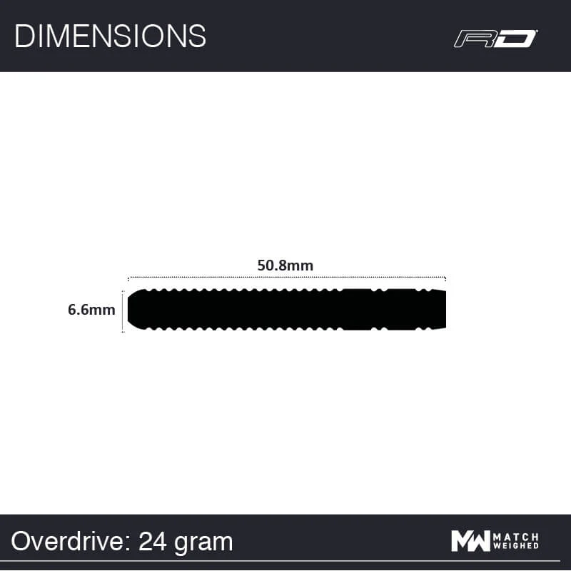 Overdrive - Image 10