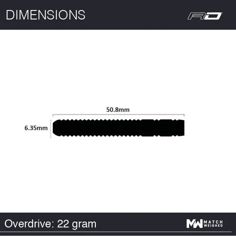 Overdrive - Image 7