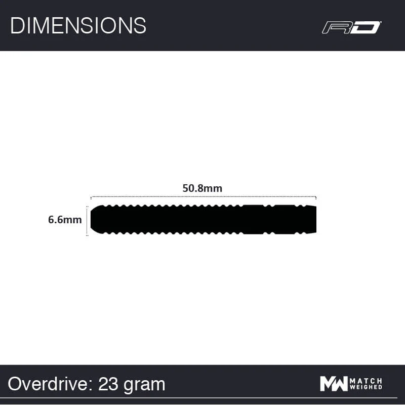 Overdrive - Image 9