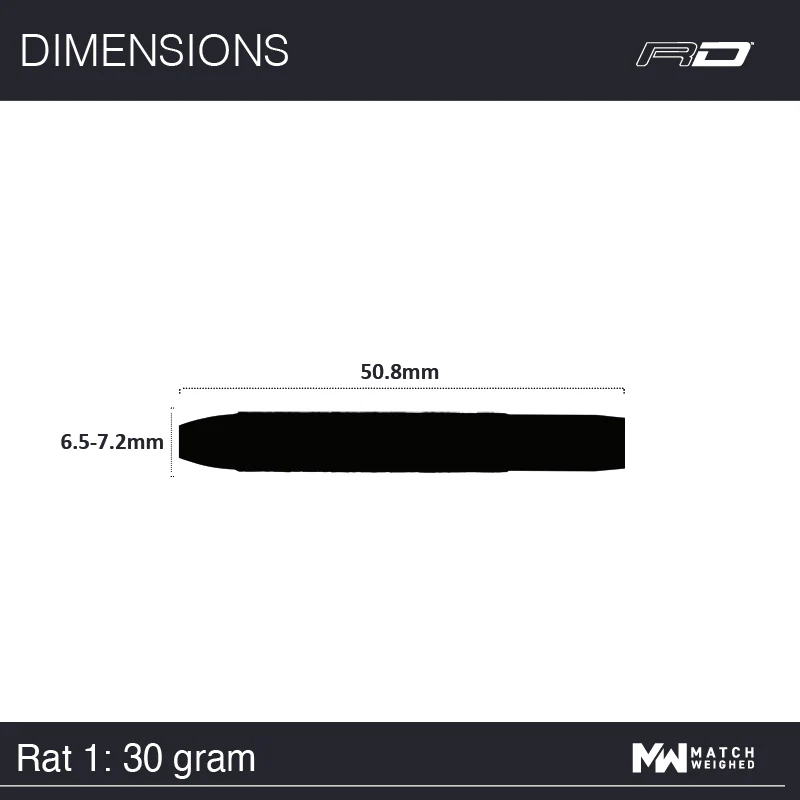 Rat 1 - Image 11