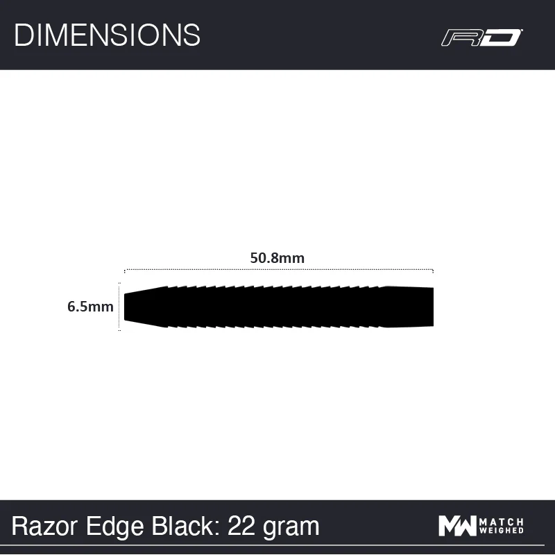Razor Edge Black - Image 10