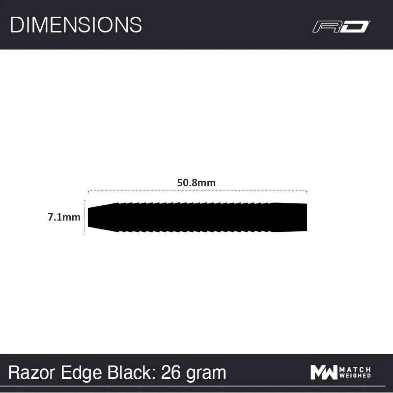 Razor Edge Black - Image 16