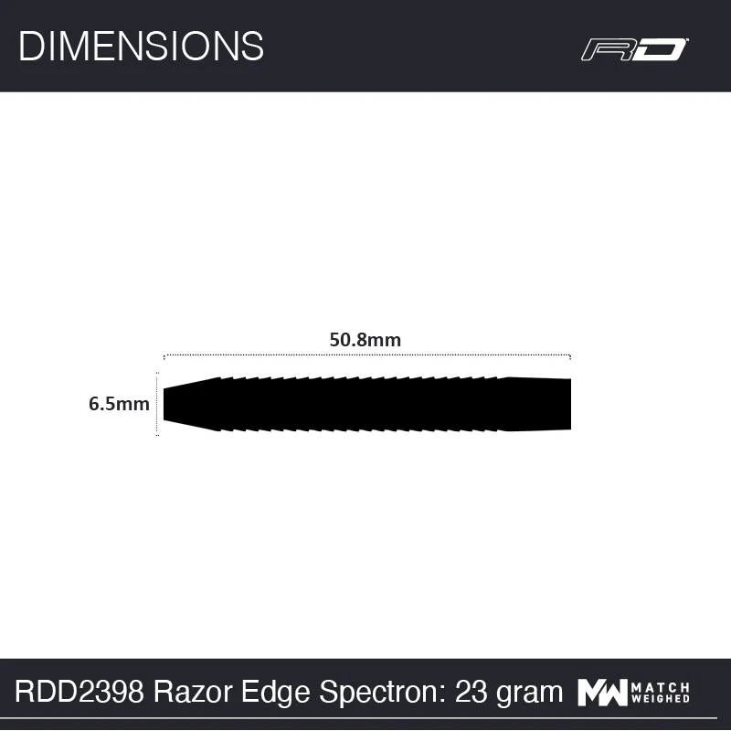 Razor Edge Spectron - Image 12