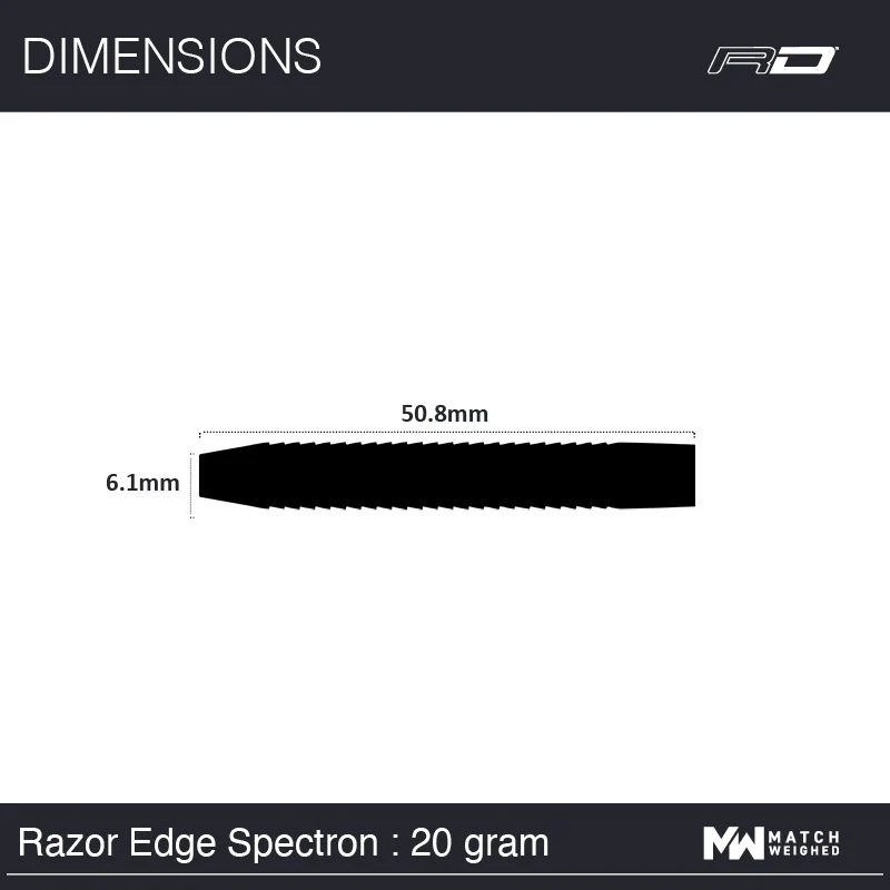 Razor Edge Spectron - Image 8