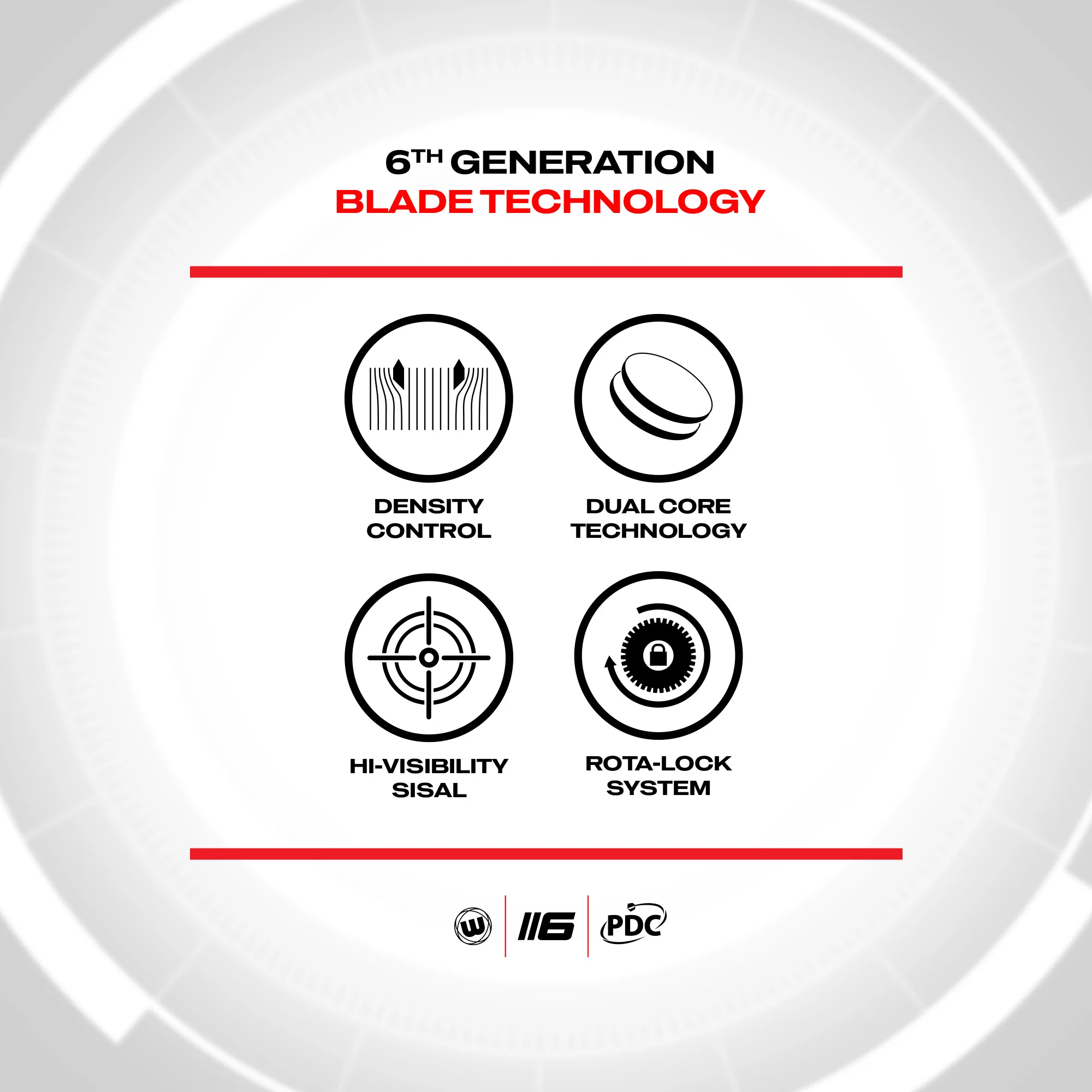 Winmau Blade 6 Dual Core Dartboard - Image 7