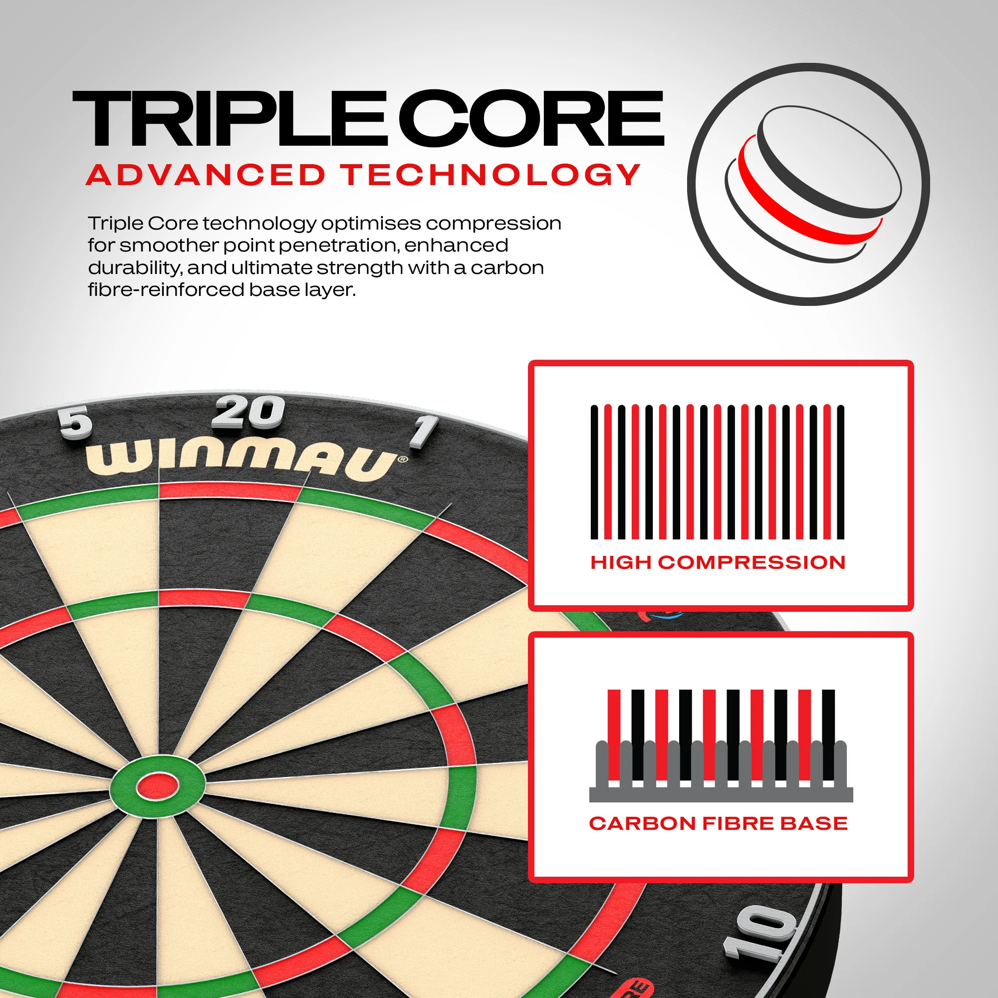 Winmau Blade 6 Triple Core Dartboard - Image 8