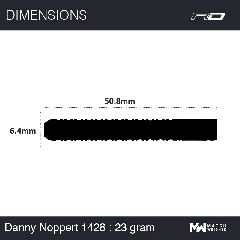 Danny Noppert - Image 7