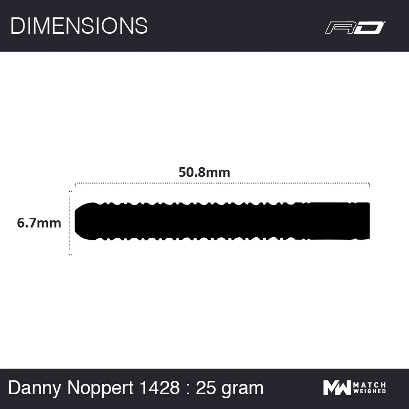 Danny Noppert - Image 9
