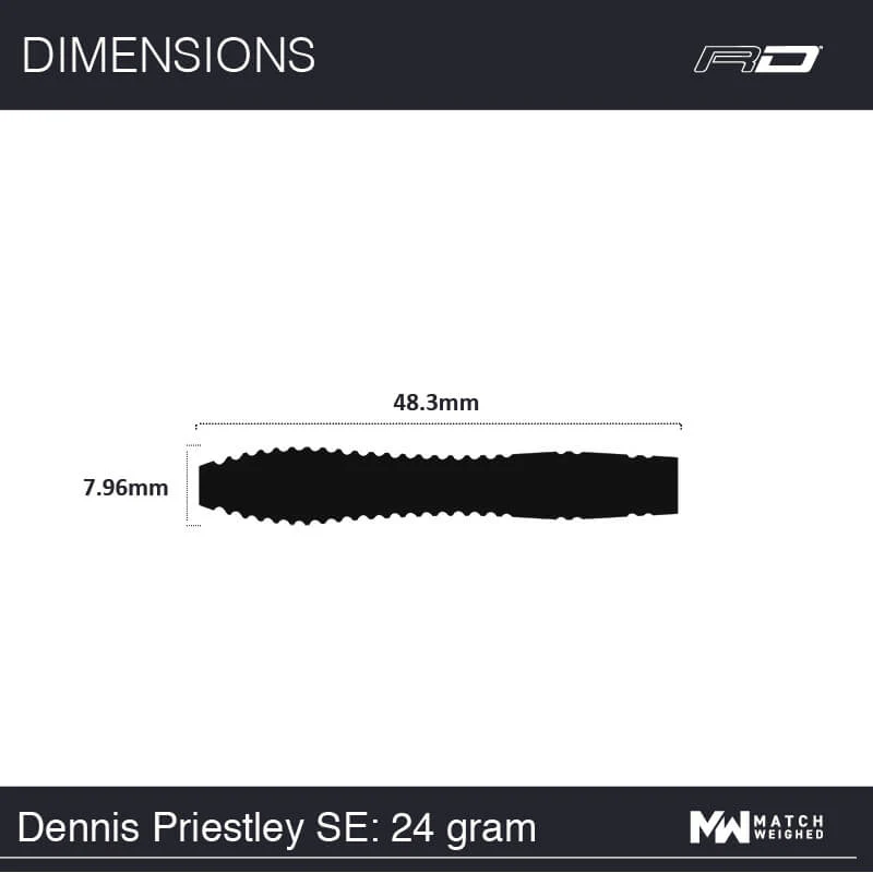 Dennis Priestley SE - Image 9