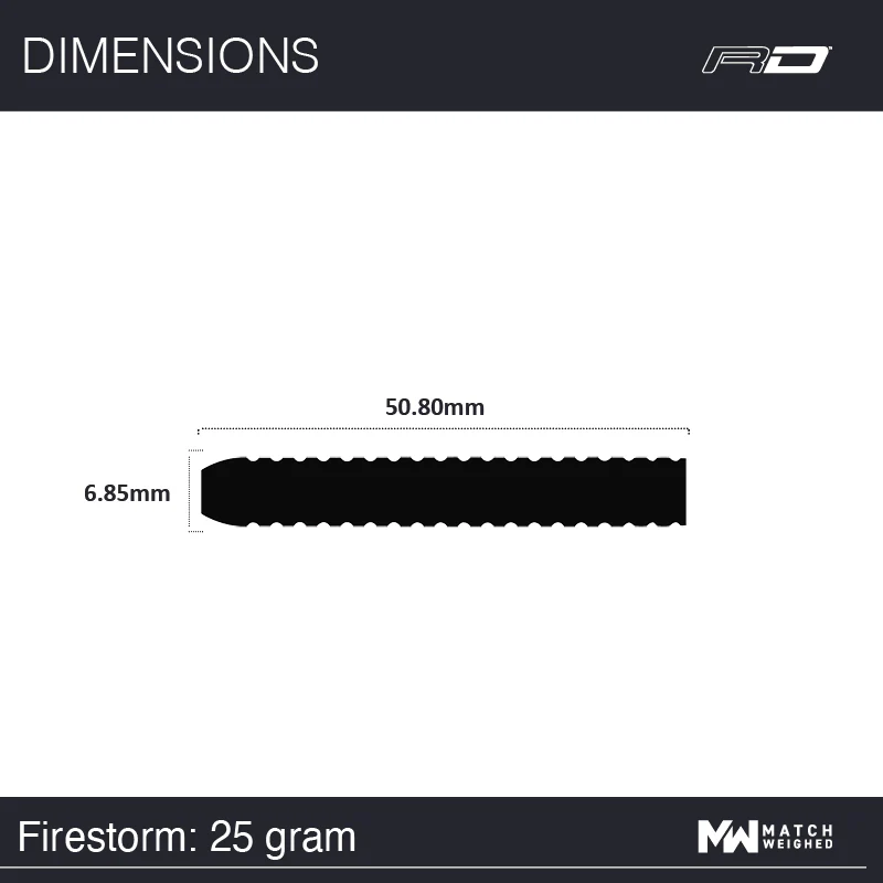 Firestorm - Image 15