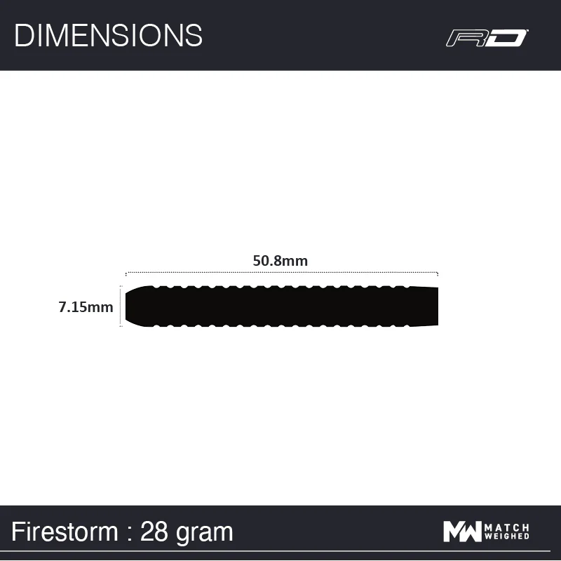 Firestorm - Image 19