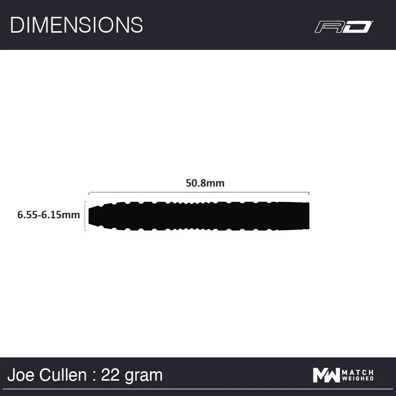 Joe Cullen S.E. - Image 7