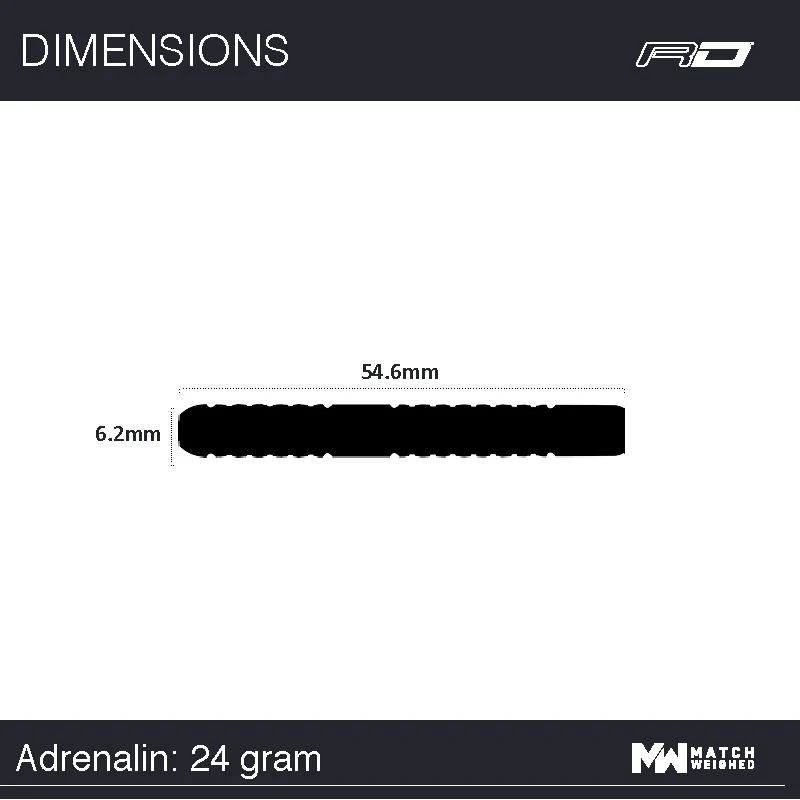 MvG Adrenalin - Image 11