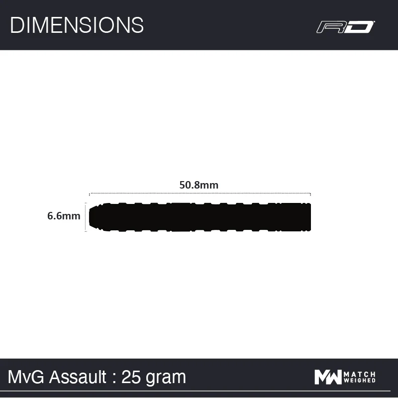 MvG Assault - Image 13