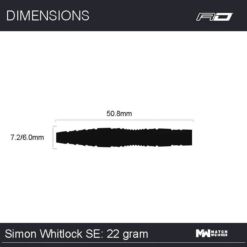 Simon Whitlock Special Edition - Image 7